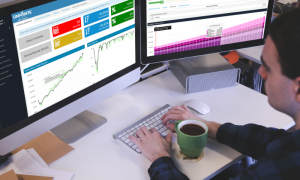 tracking risk chart